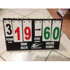Počítadlo skóre - basketbal